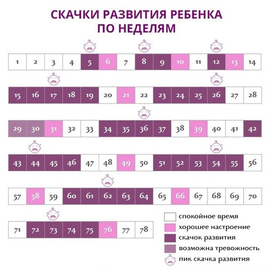 Скачок