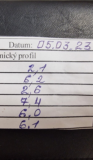 Показатели глюкозы