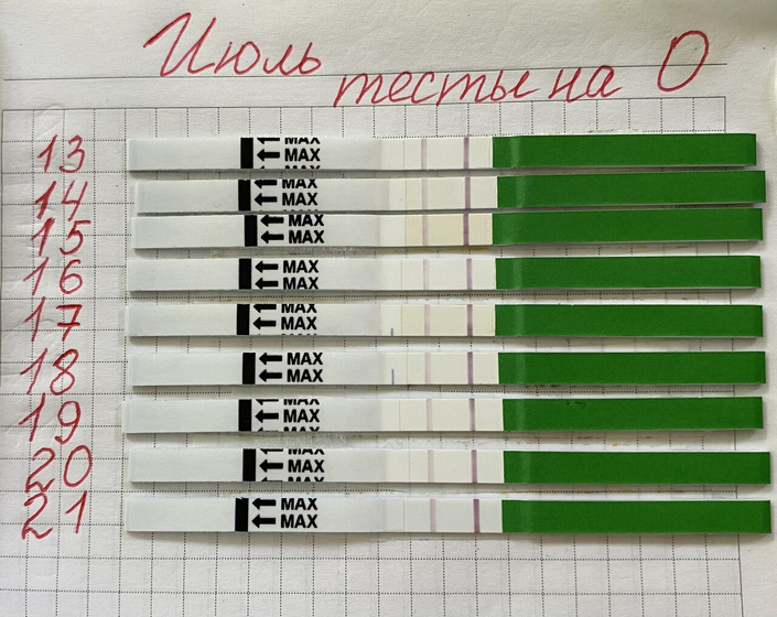 Инозитол и поздняя О