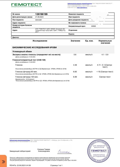 ГТТ беременным