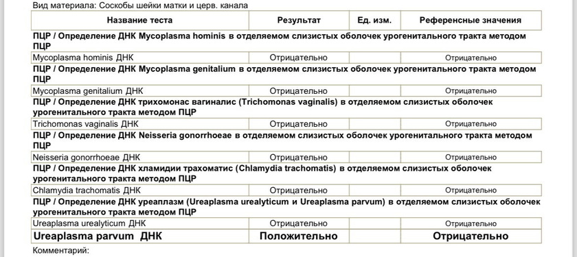 Всем доброго вечера !