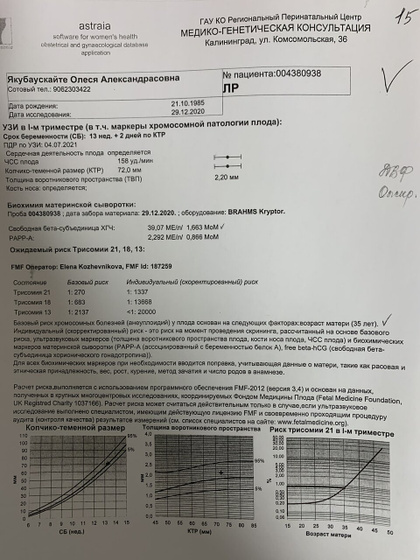 Скрининг