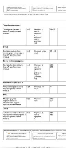 Кто разбирается в результатах анализов