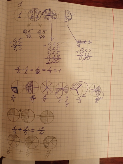 Математика. /ОНР1, алалия/