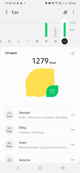 Начинаю правильно пытаться,
