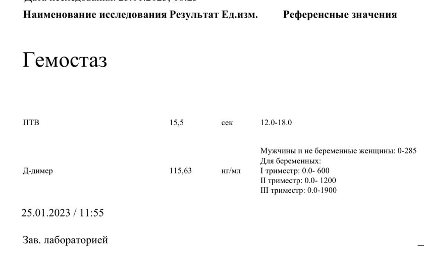 Вчера была на приеме,