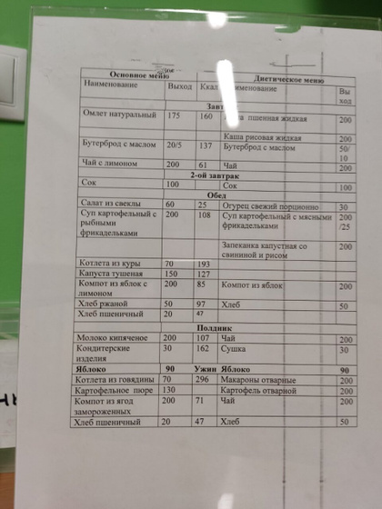 Аллергосад.