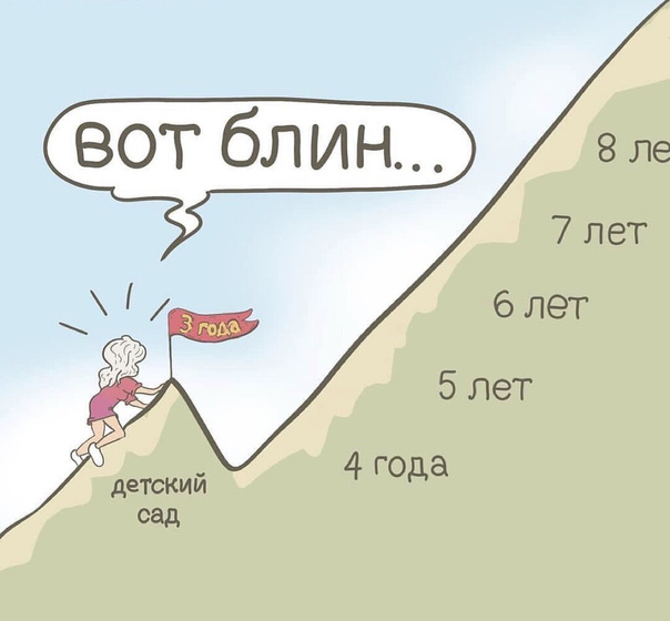 Увидела в инстаграмм и стало интересно 😀