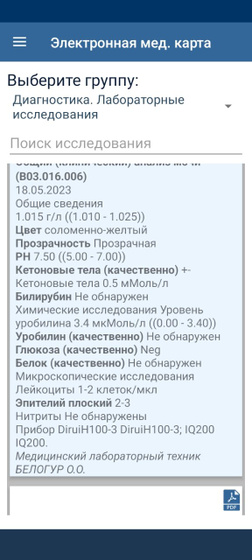 Кетоны в моче!