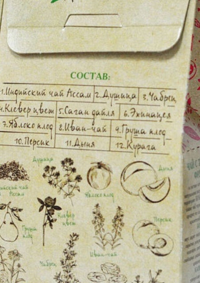 Вчера с девочками пила