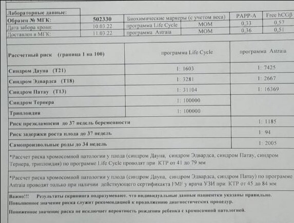 Скриннинг