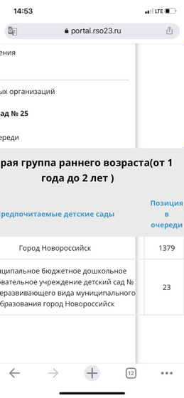 23 место в очереди