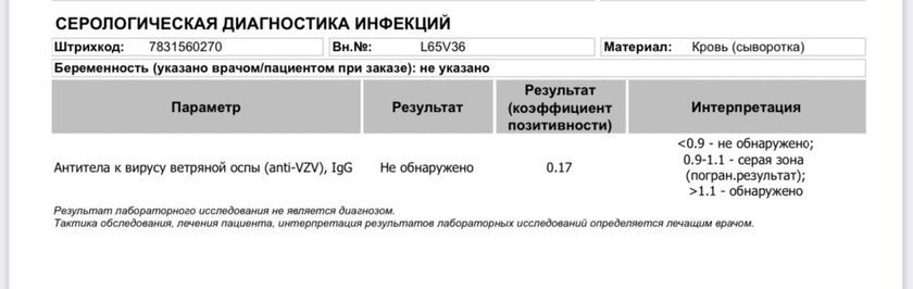Я вся в расстройствах