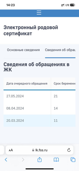 Пособия по раннней постановке