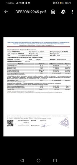 Девочки опять про болячки