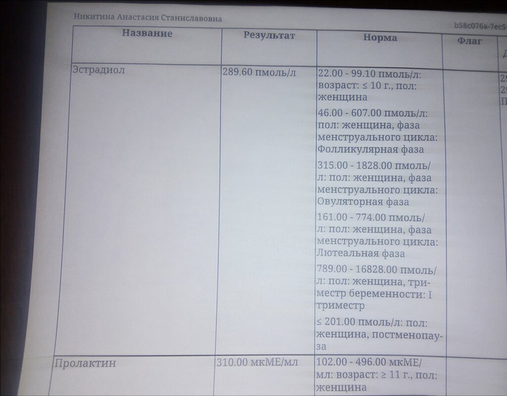 Подошли 6 месяцев к