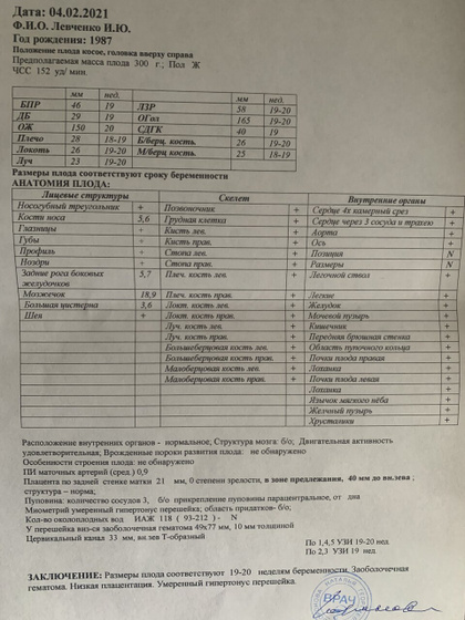 Отслойка не зарастает