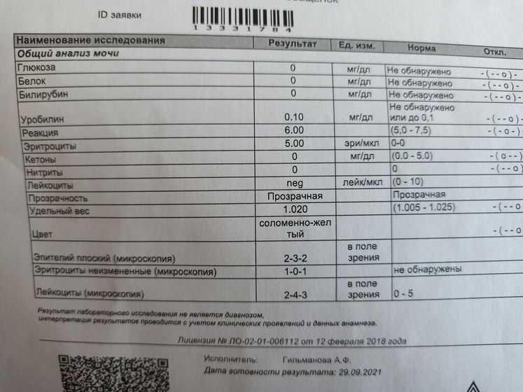 Кто умеет расшифровать анализ