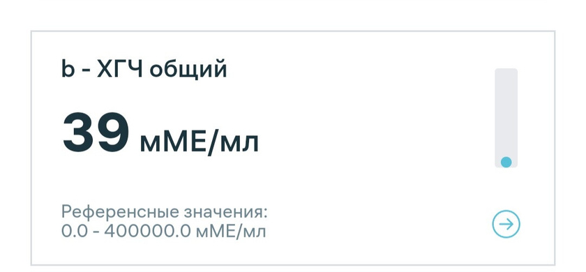 Хгч