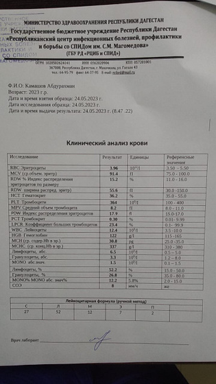 Вроде не страшный анализ ?