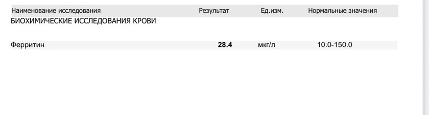Помогите пожалуйста разобраться,сдавала анализ