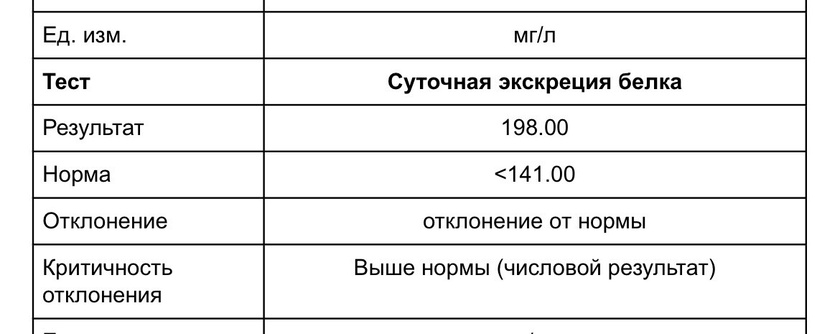 Остаточные следы белка в моче