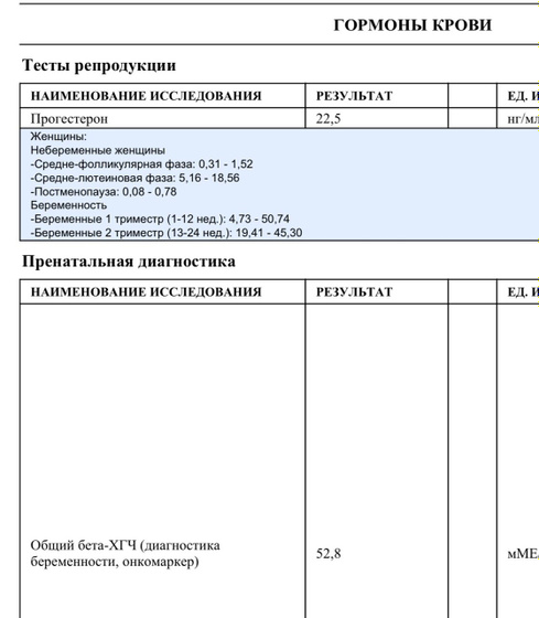 Девочки ?