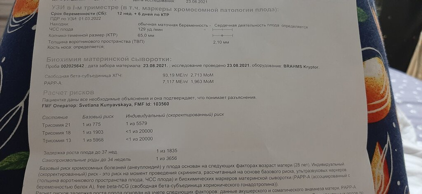 Помогите разобраться девочки!