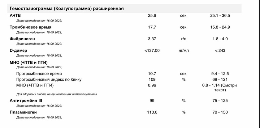 Всем доброе утро