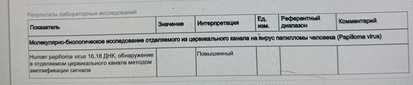 Что это значит?