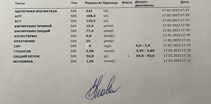 Повышенные АлТ, Аст у ребёнка
