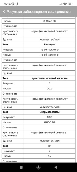 Бак.посев