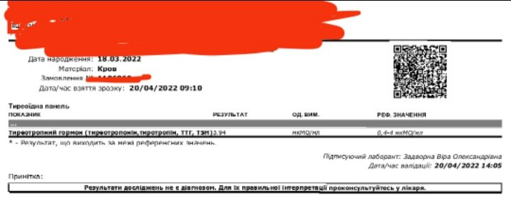 Вроджденный гипотиреоз????