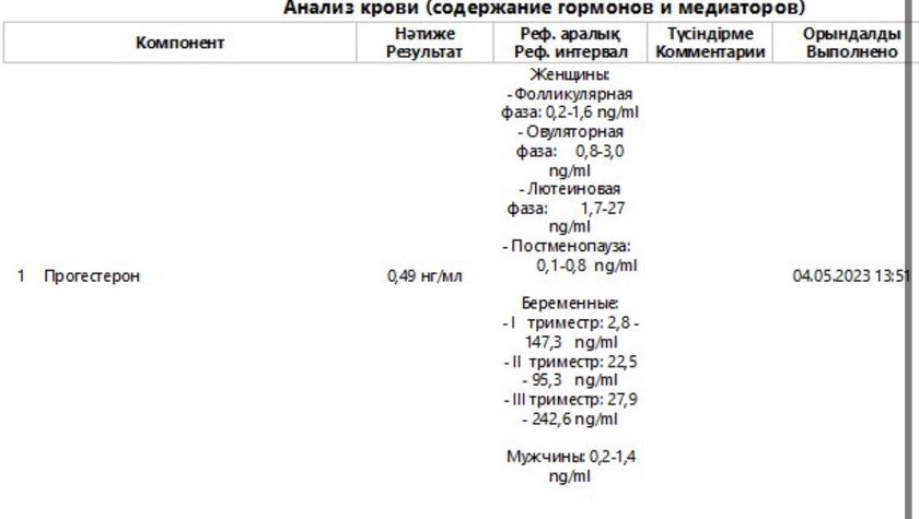 Похожая ситуация была ? На дюфастоне