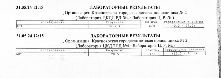 Помогите расшифровать анализы