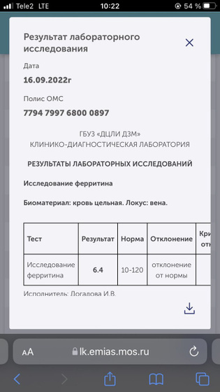 Очень низкий ферритин.