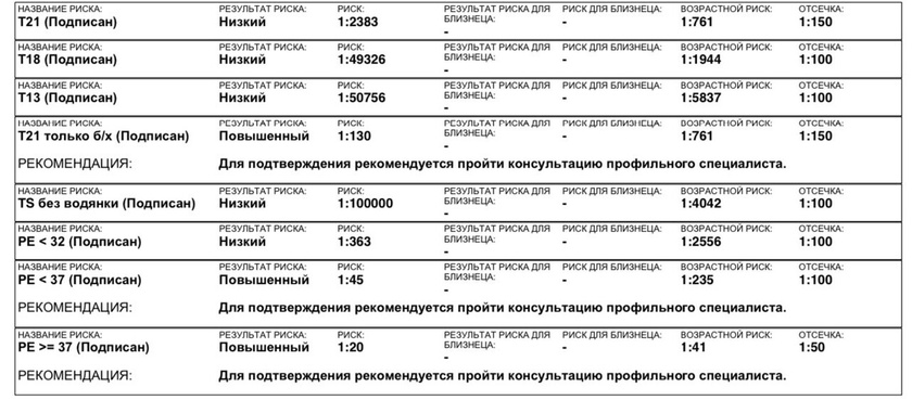 Девочки добрый вечер.