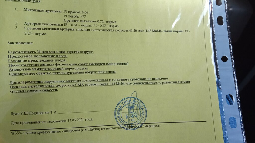 Девочки у нас резус