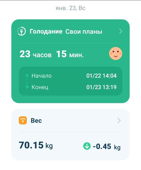 Сухое голодание. #2. Промежуточные результаты.