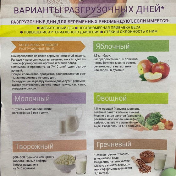 Разгрузочный день