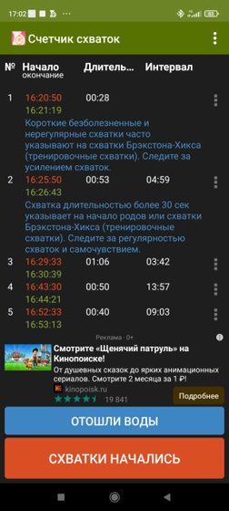 Девочки помогайте, стоит ли