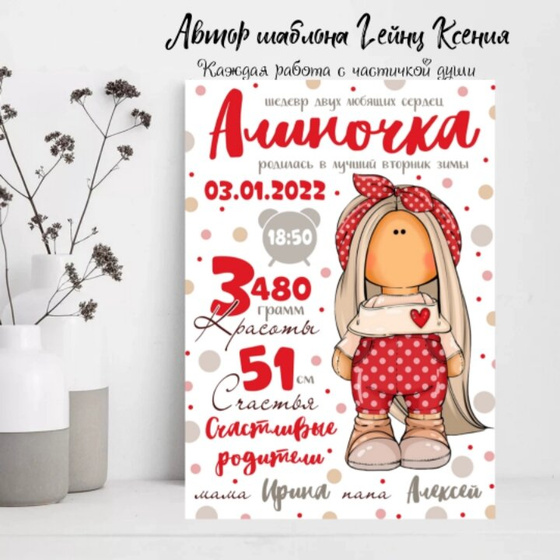 Метрика – это постер