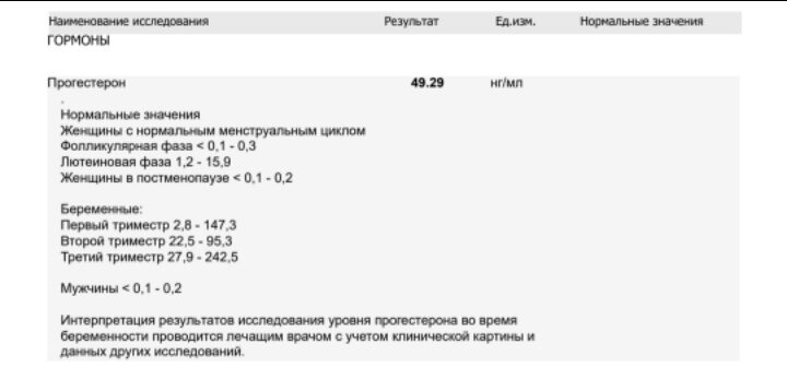 Девочки подскажите, сдала на