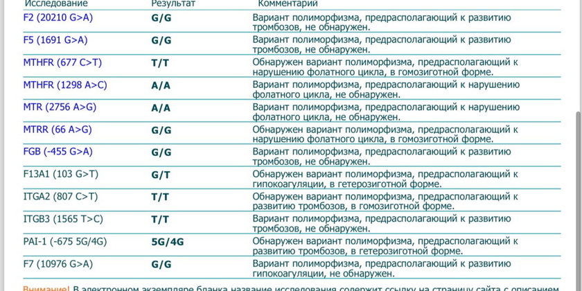 Гемостаз ‼️девочки ,что скажете ?