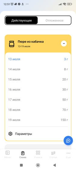 Снова тема прикорма?♀️