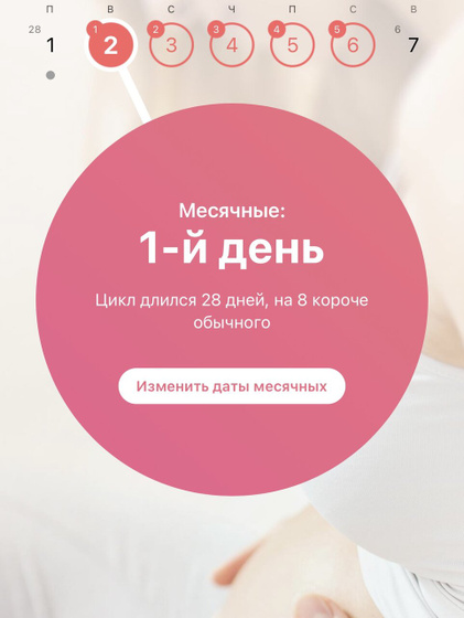 Не верится , что уже прошло столько времени ?
