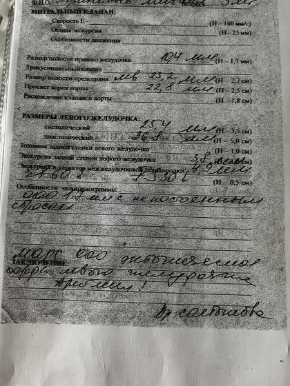 Девочки , к пред