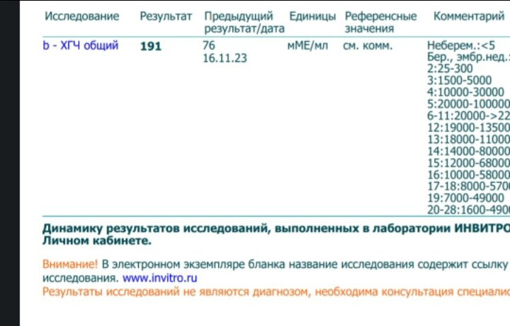 Девочки как у вас