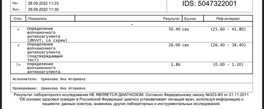 Волчаночный антигоагулянт