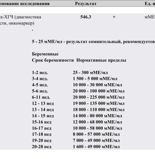 Хгч